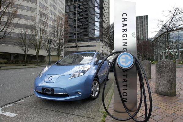Portland general electric ev shop rebates